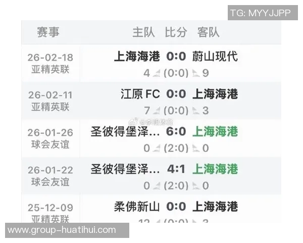 海港队出发海外冬训安永佳与张源共同亮相引关注